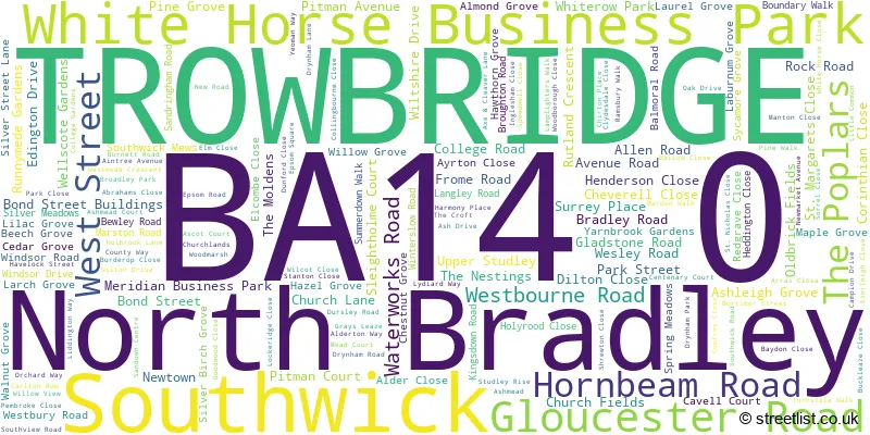 A word cloud for the BA14 0 postcode